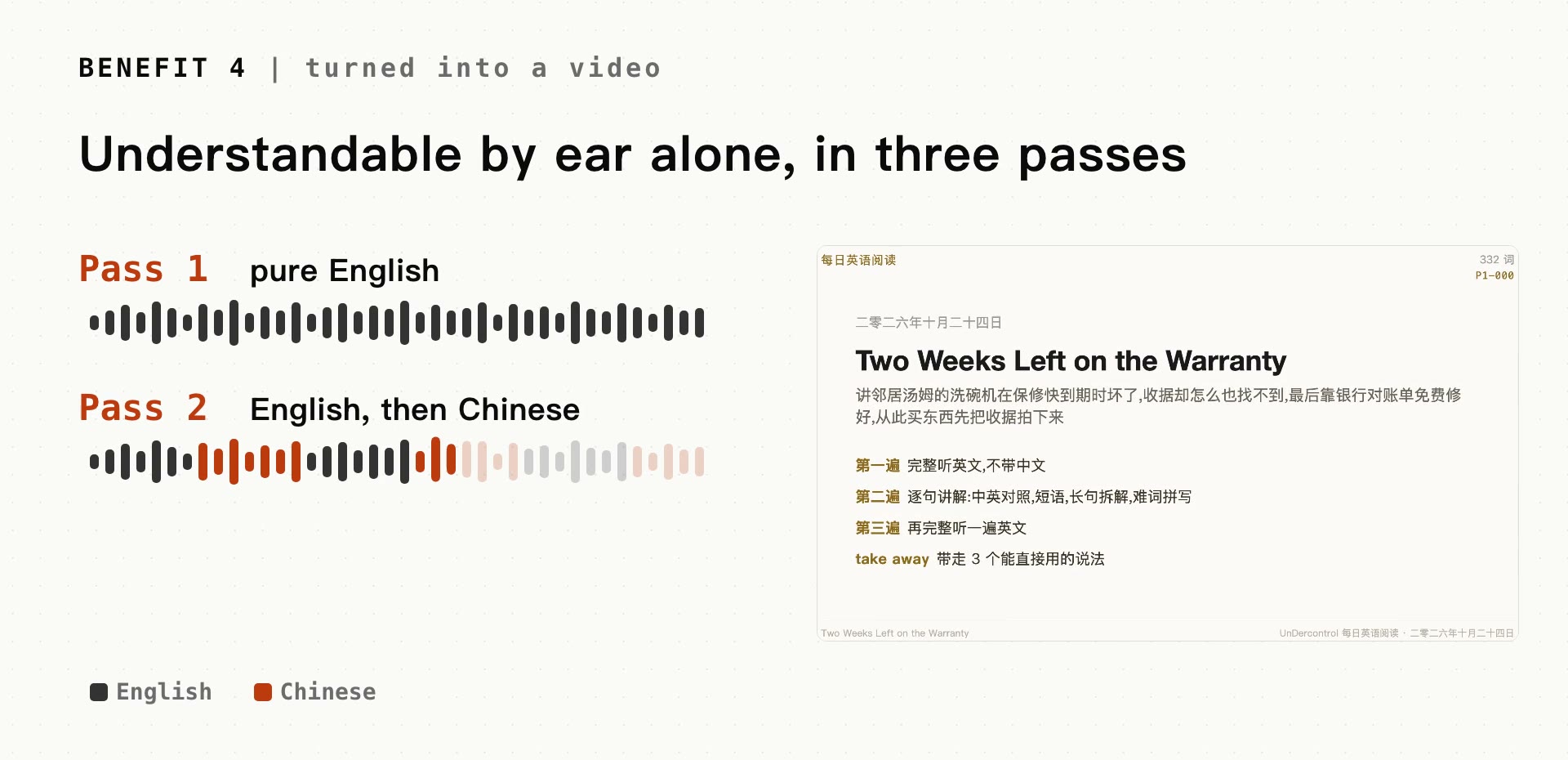 Understandable by ear alone, in three passes: pass 1 in pure English, pass 2 English then Chinese; on the right, the title card of one episode
