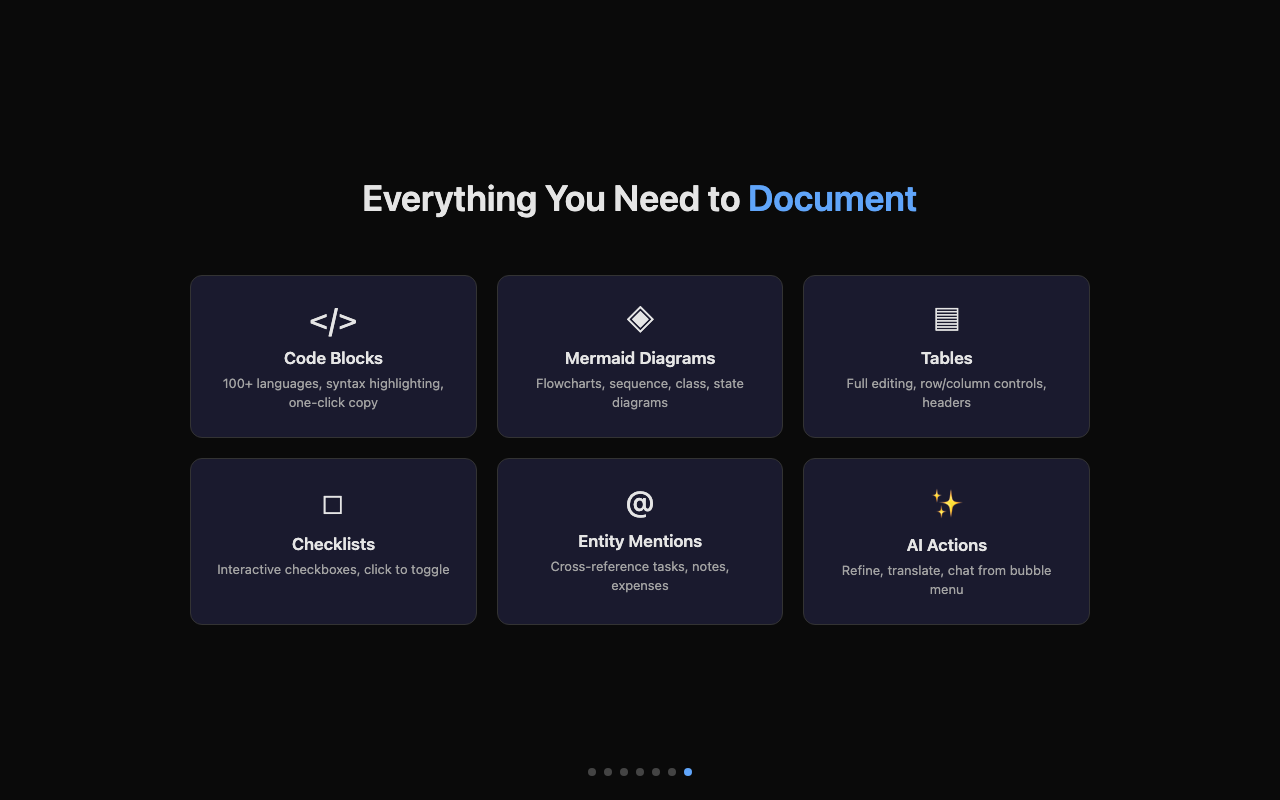 Feature overview — everything you need to document